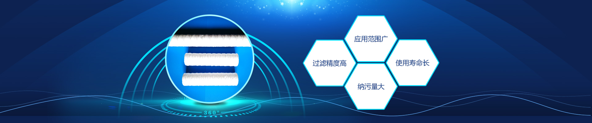 應(yīng)用范圍廣，過濾精度高，納污量大，使用壽命長